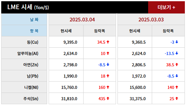 d3a87637de5bcabe5fac611dd197a1e1_1741131702_0785.png