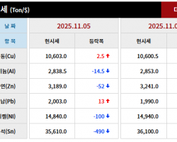 2025년 11월 05일 字 가격동향