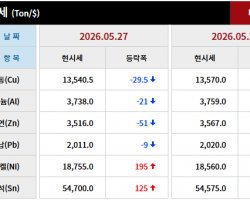 2026년 05월 27일 字 가격동향