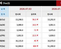 2026년 07월 03일 字 가격동향